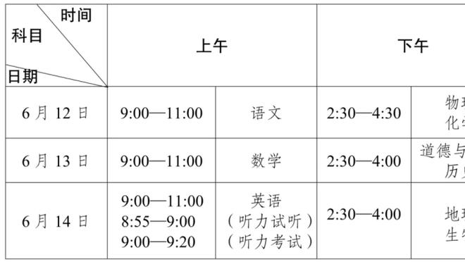 betway西汉姆APP下载截图4